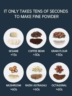 Electric Coffee Grinder - Compact Spice & Bean Grinder (Random Color) - MaxShopElectric Coffee Grinder - Compact Spice & Bean Grinder (Random Color)Kitchen & Small Appliances3ugx81 - ttCustom productElectric Coffee Grinder - Compact Spice & Bean Grinder (Random Color)Electric Coffee Grinder - Compact Spice & Bean Grinder (Random Color)